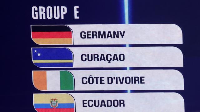 Fußall-WM: Wie viele potenzielle Fans der WM-Gegner leben in