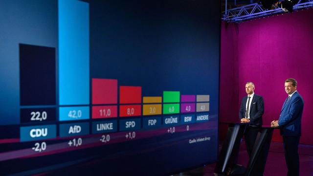 Vor der Wahl in Sachsen-Anhalt: Schulze bleibt bei Koalitionsfrage in Sachsen-Anhalt vage