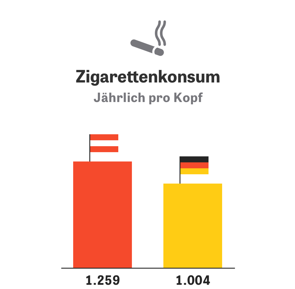 ich liebe sie aber sie liebt mich nicht kärnten ich liebe sie aber sie liebt mich nicht kärnten