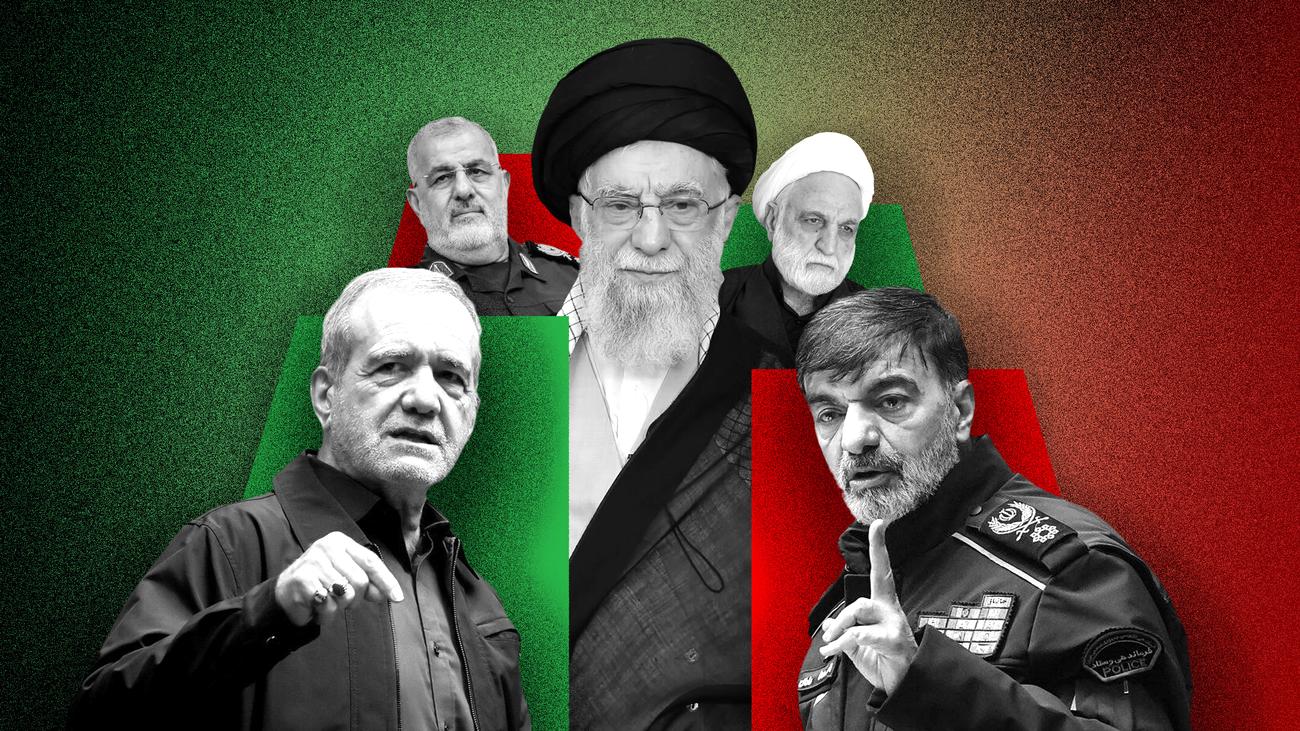 Regime im Iran: Sie bilden die Spitze der Islamischen Republik Iran