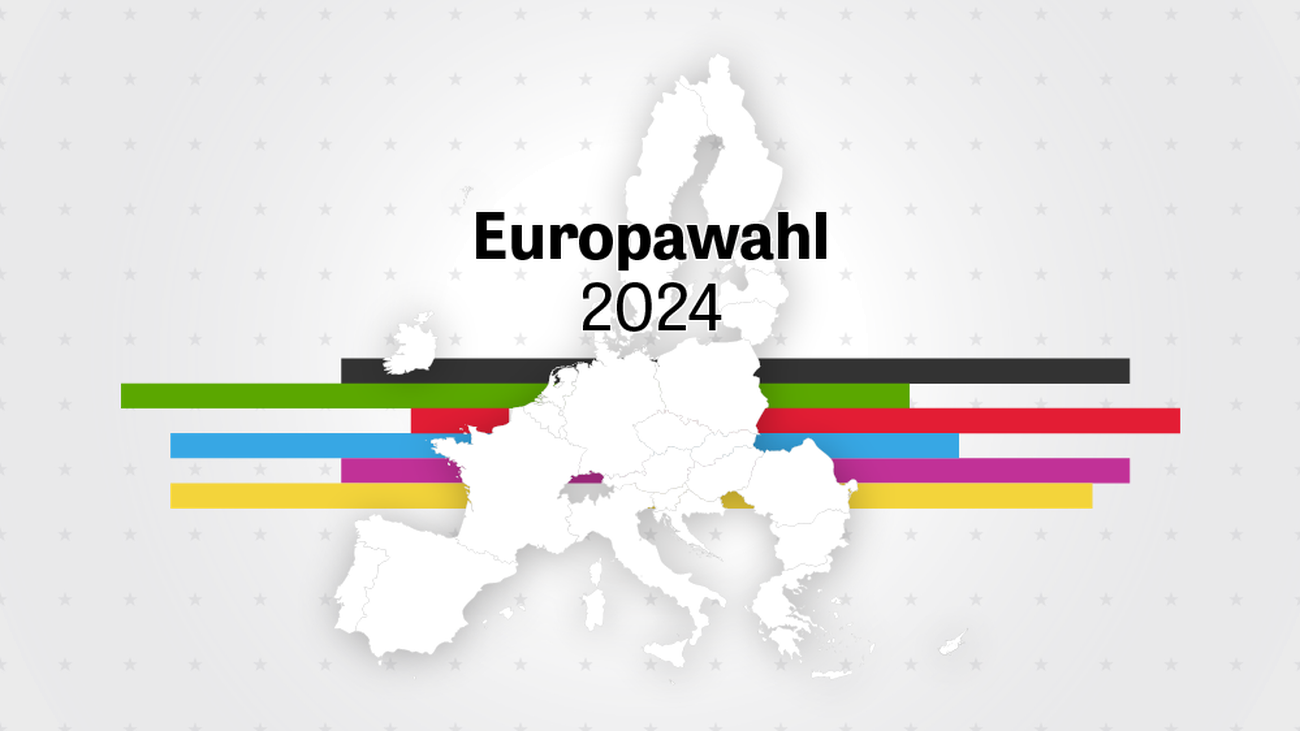Élections européennes 2024 : résultats de tous les pays des élections européennes – en direct