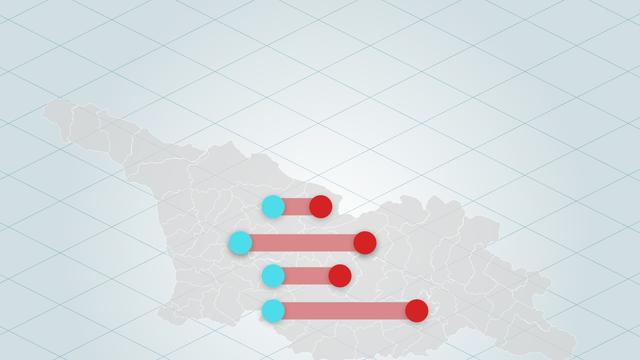 Kritik an der Georgien-Wahl: Diese Daten zeigen, was an der Wahl in Georgien verdächtig ist