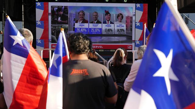 Chile: Linke Kandidatin führt bei Präsidentschaftswahl in Chile