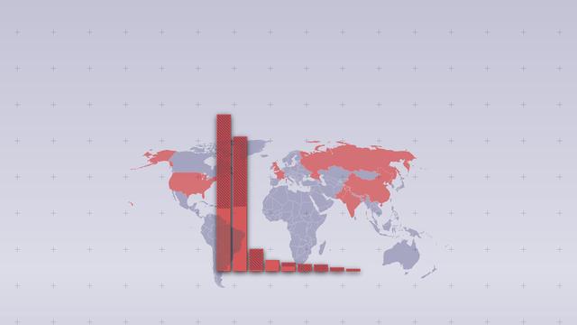 (+) New-Start-Abkommen: Wo auf der Welt wie viele Atomwaffen lagern
