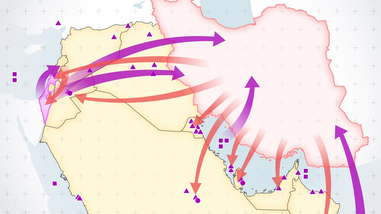 Nachbarländer des Iran: Droht nun ein Großkonflikt im Nahen Osten?