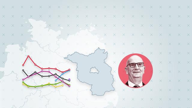 Landtagswahl in Brandenburg: Frauen, Rentner und Dietmar Woidke retten der SPD die Wahl