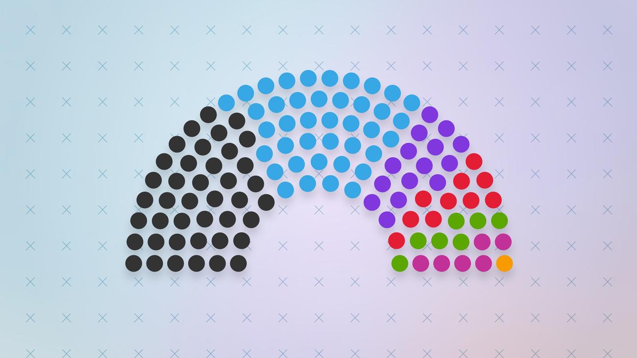 SachsenWahl 2024 Alle Ergebnisse der Landtagswahl in Sachsen ZEIT