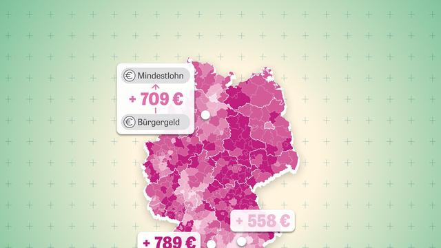 Bürgergeld und Mindestlohn: Wo sich Arbeit am meisten lohnt