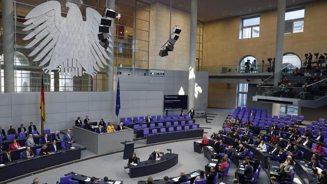 Bundestag: 