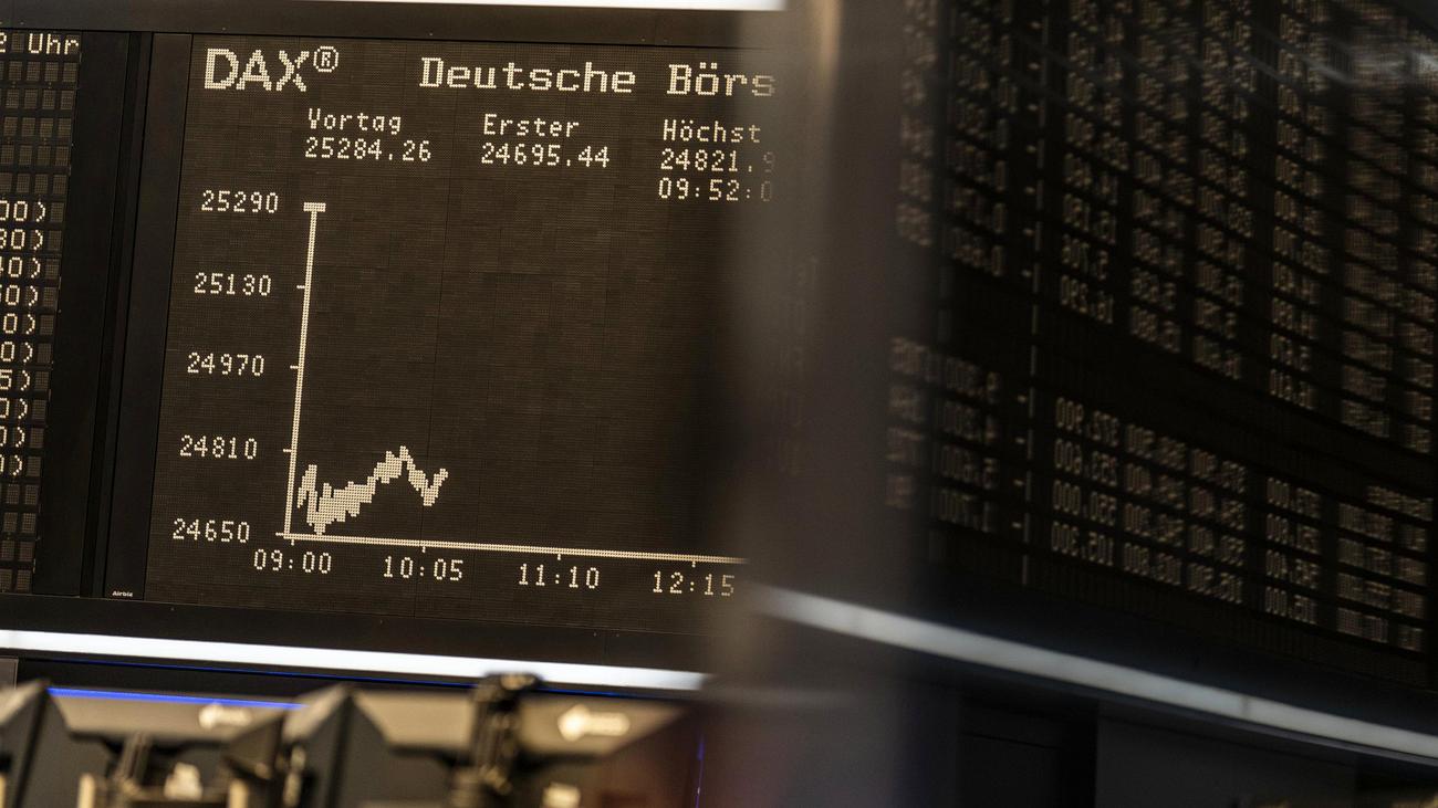 Krieg im Iran: Dax sinkt wegen Iran-Krieg weiter