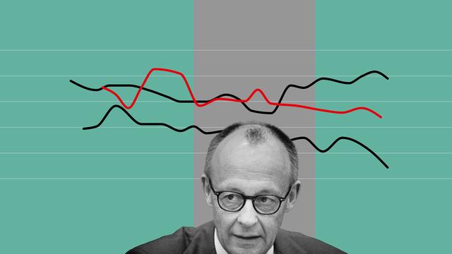 Bild: Umfragen zu den Parteien: So schnell hat sich Merz unbeliebt gemacht