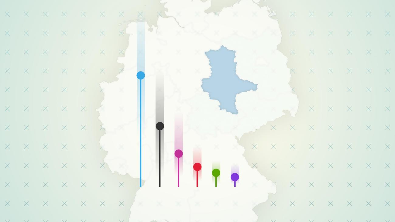 Landtagswahl in Sachsen-Anhalt: Warum die Chancen der AfD schwinden