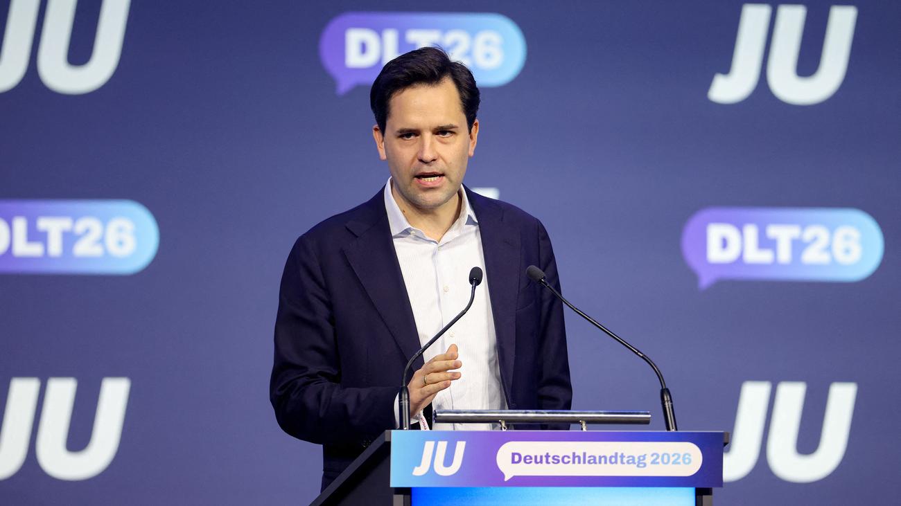 Junge Union: Junge Union nennt mögliche rot-grün-rote Koalition ...