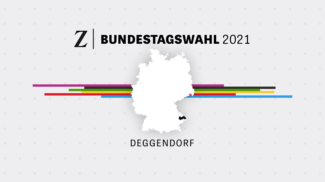 Bundestagswahl 2021: Wahlergebnis Deggendorf | ZEIT ONLINE