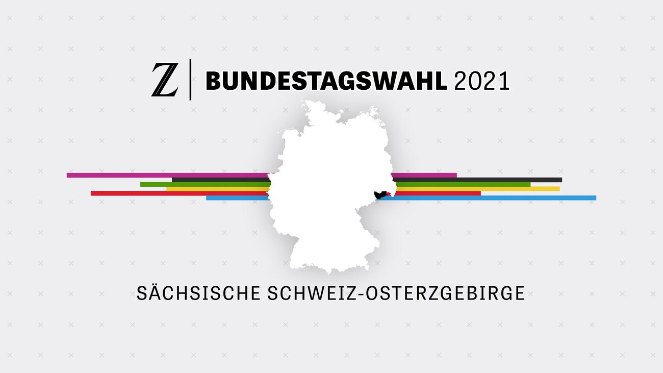 Bundestagswahl 2021 Wahlergebnis Sächsische SchweizOsterzgebirge