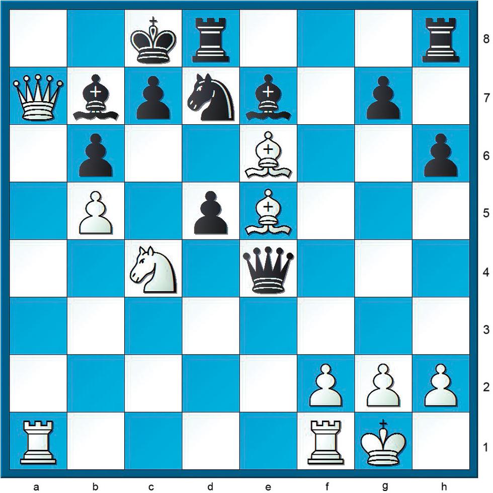 Brettspiel Schach ZEIT ONLINE