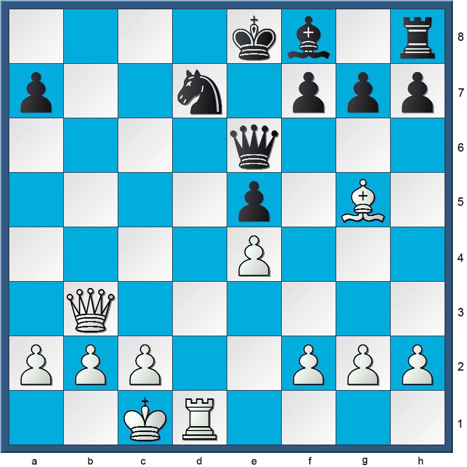 Brettspiel: Schach | ZEITmagazin