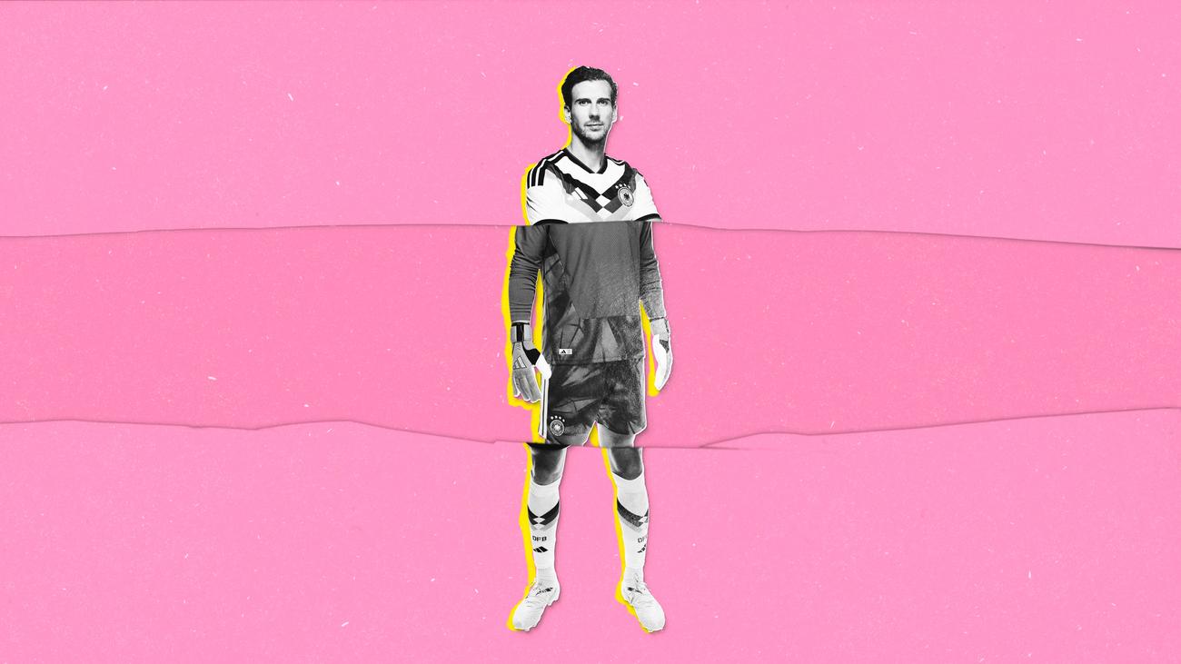 Kader-O-Mat: Welcher Nationalspieler sind Sie?