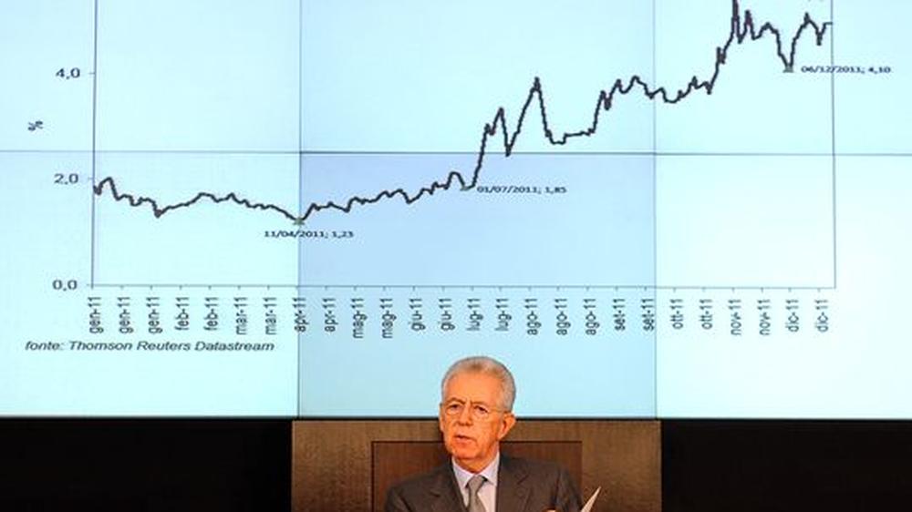 Schuldenkrise: Ein Mann vor seinem Problem: Italiens Ministerpräsident Mario Monti erläutert den Kursverlauf italienischer Staatsanleihen
