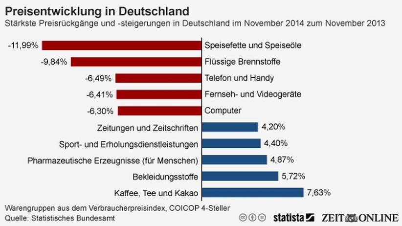 Kennenlernen kennen lernen französisch