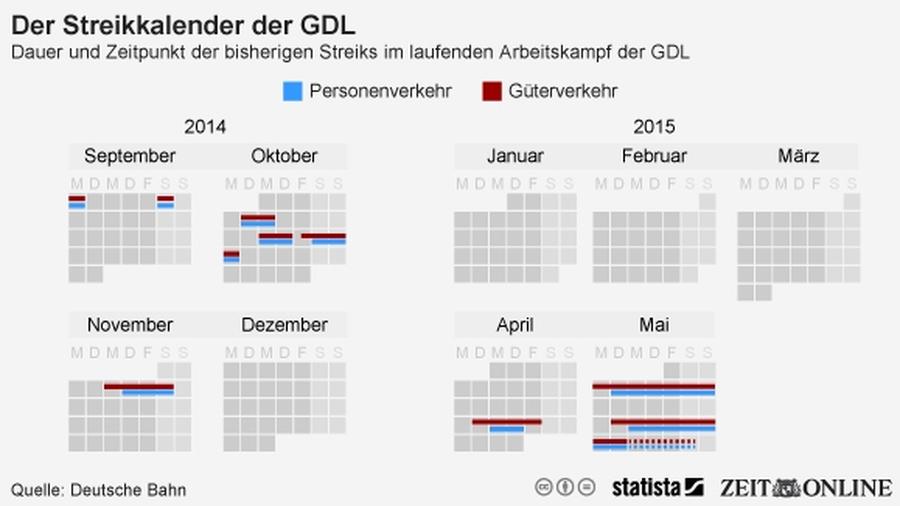 Bahnstreik Der Streikkalender Der Lokfuhrer Zeit Online