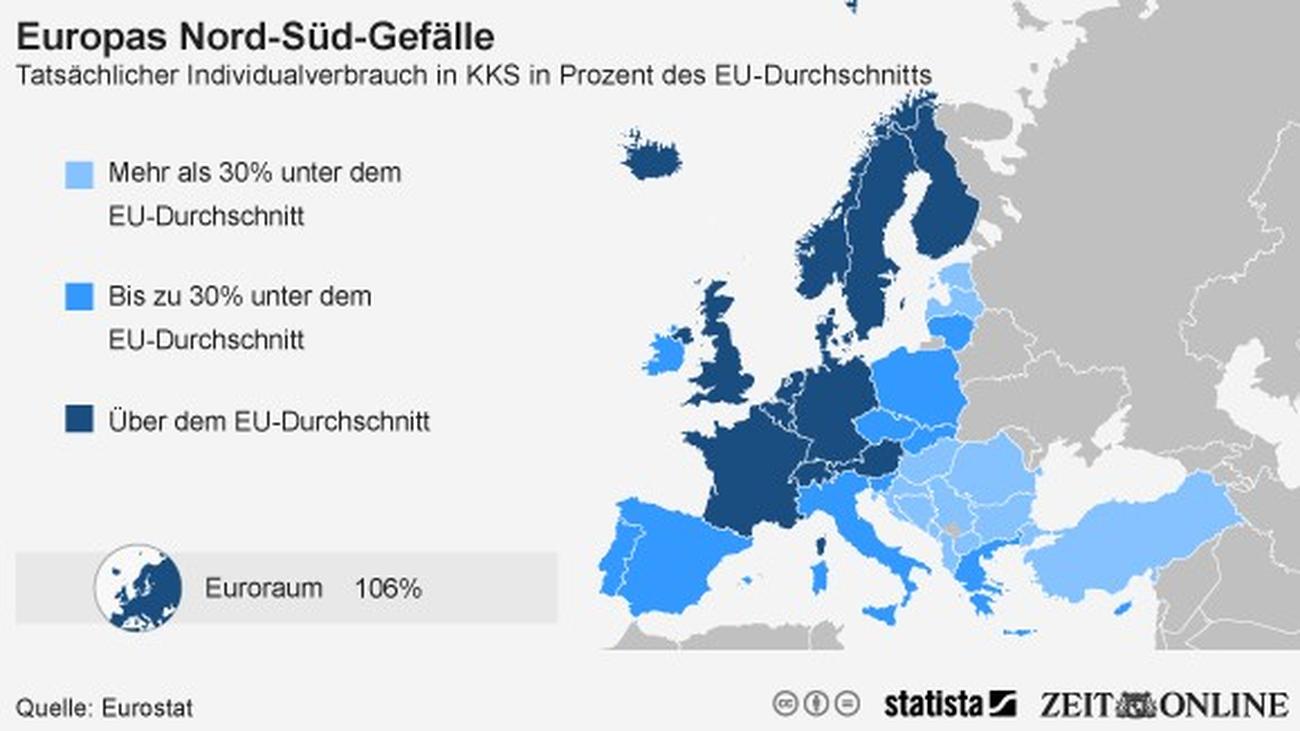 Europa: Reicher Norden, armer Süden | ZEIT ONLINE