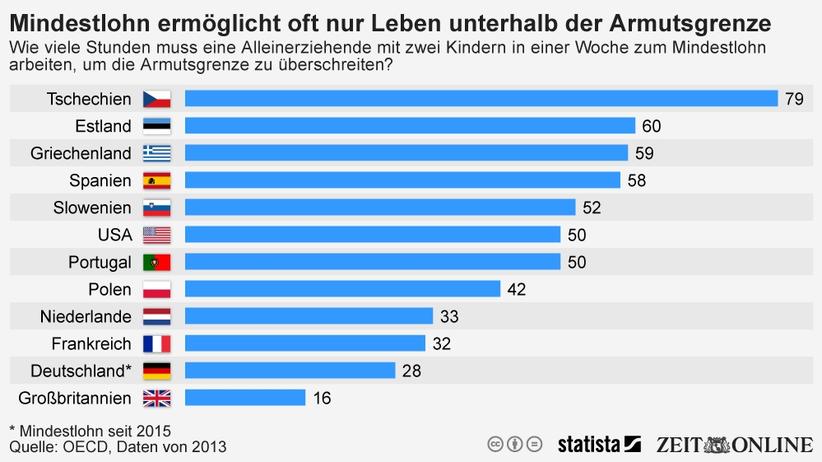 München leute kennenlernen rosenheim