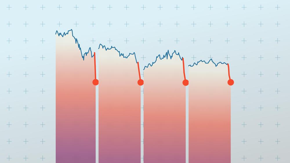 Wie schlimm ist der Crash an der Börse wegen der Zollkrise? Zumindest die Verunsicherung der Anleger ist riesig und die Kurseinbrüche sind groß.