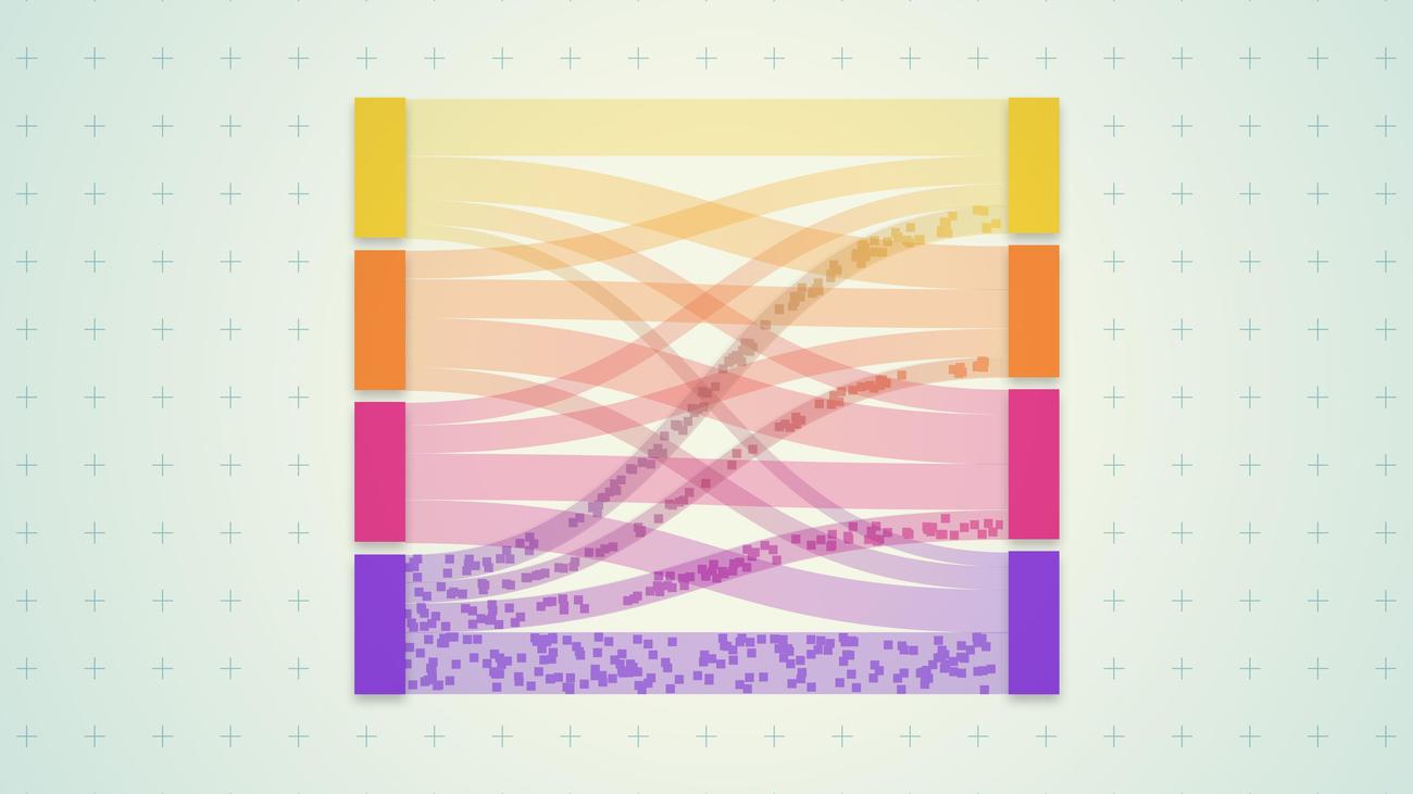 Sozialer Aufstieg: Aufsteigen war in Deutschland nie leicht. Doch es wird noch schwerer