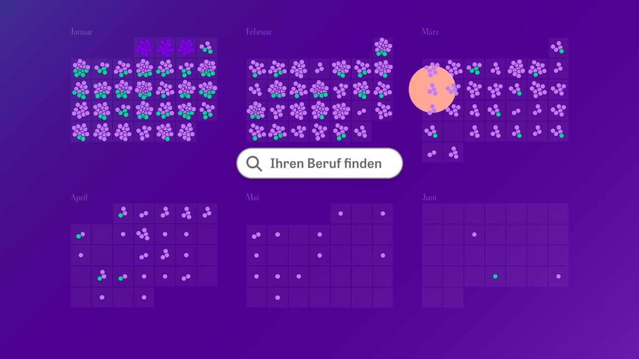 Gender-Pay-Gap: In diesen Berufen arbeiten Frauen rechnerisch monatelang umsonst