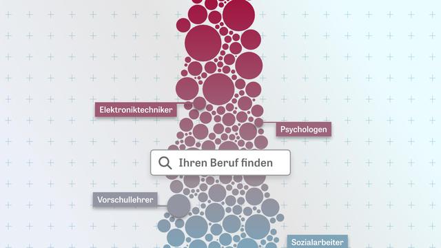 Automatisierungsrisiko: Wie ersetzbar ist Ihr Job durch KI?