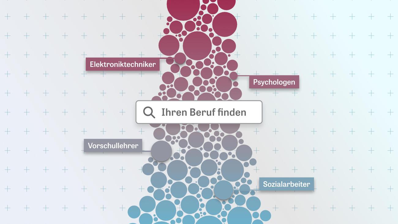 www.zeit.de