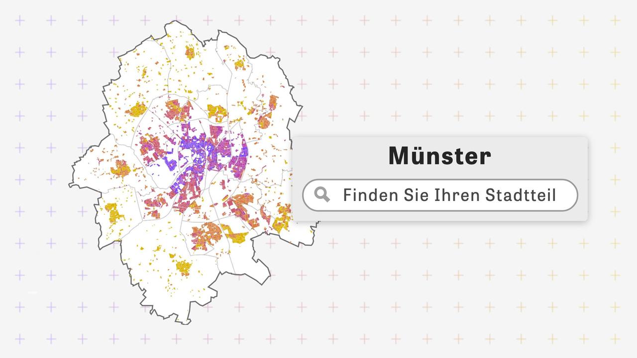 Was ist das teuerste Viertel in Münster?