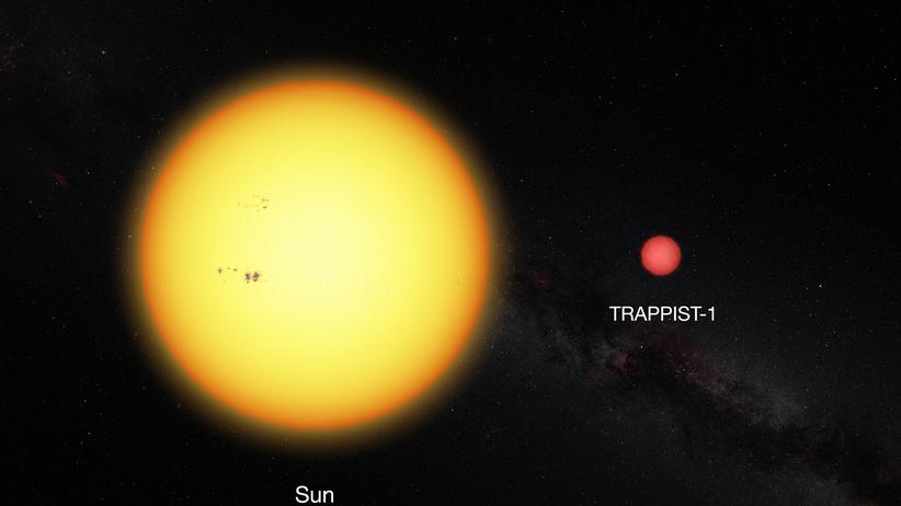 Planetenentdeckung: Das System ist komplex und kompakt | ZEIT ONLINE