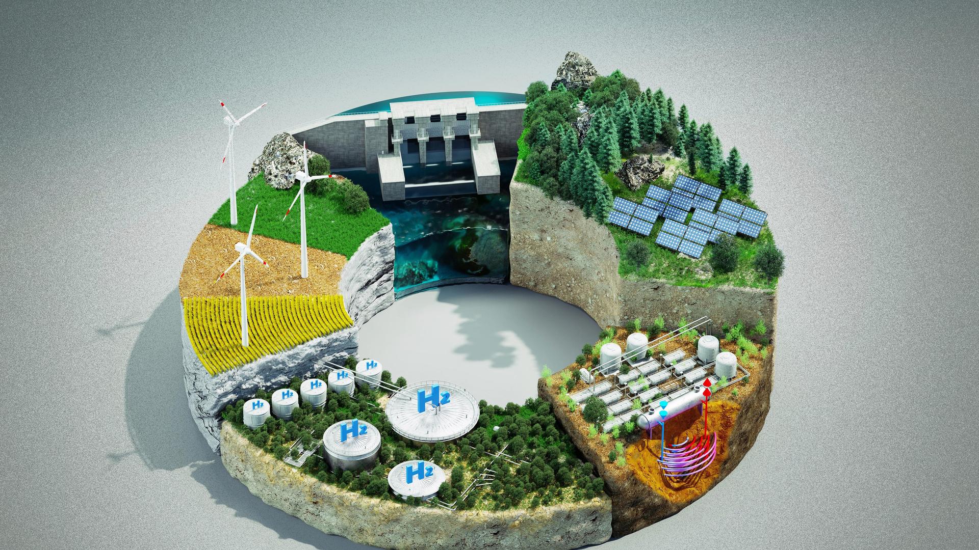 Klimakrise: Wie steht’s denn nun wirklich ums Klima?