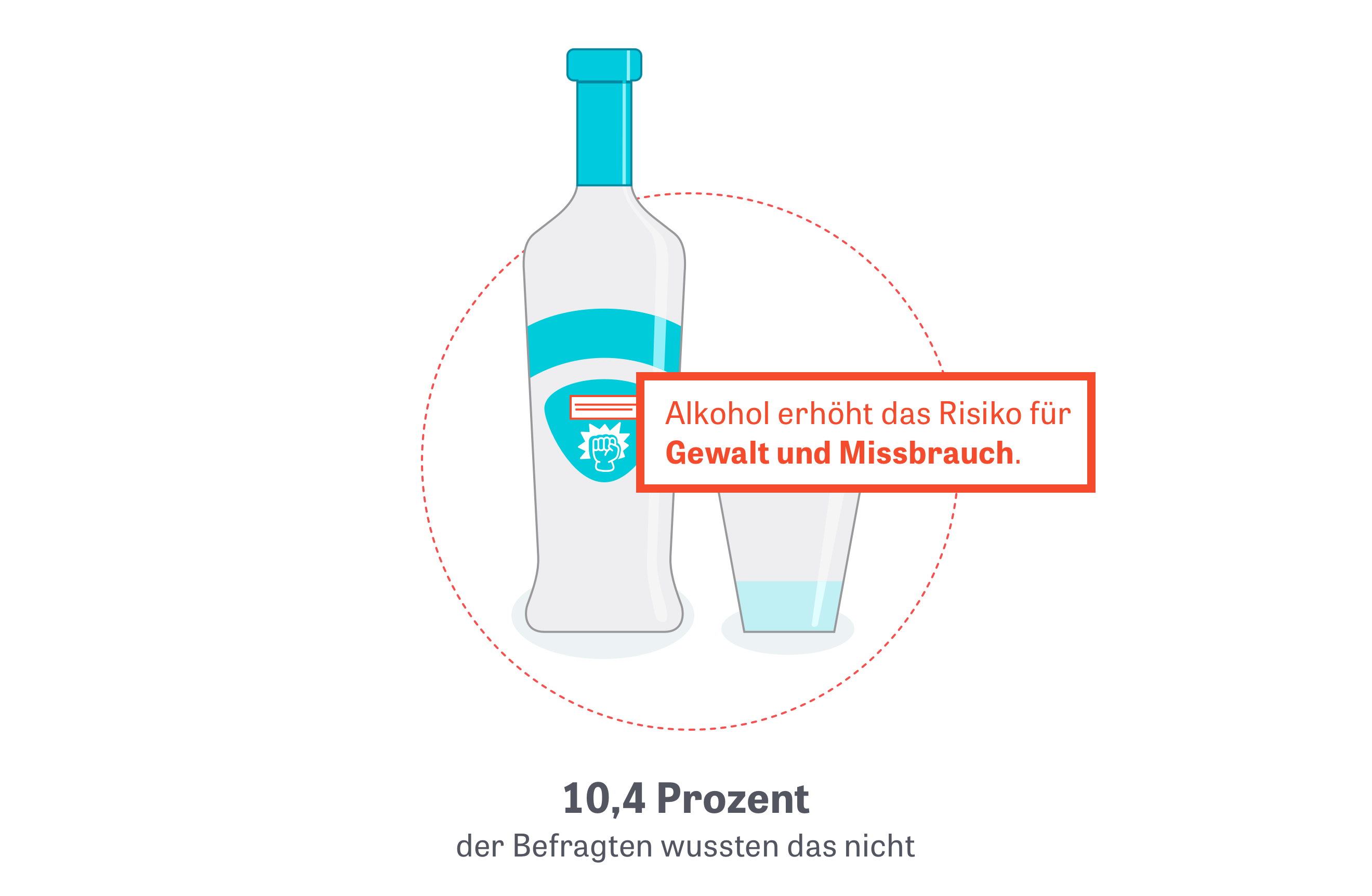 Alkoholkonsum Dieses Bier Ist übrigens Krebserregend Zeit