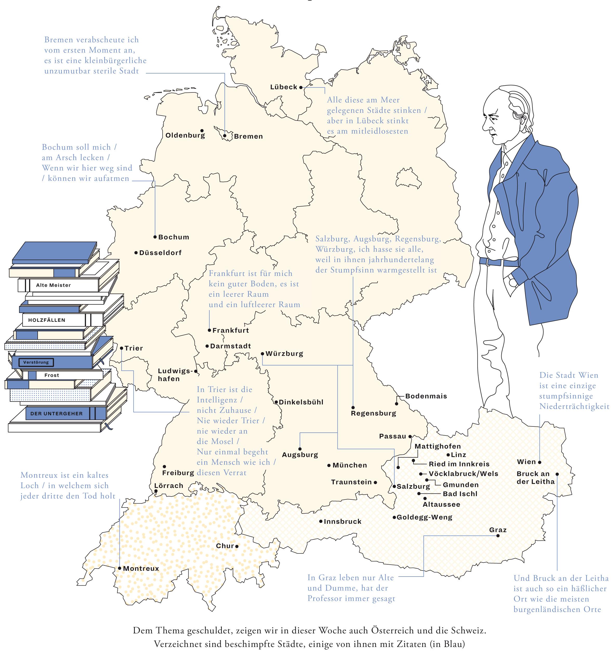 Partnersuche orte