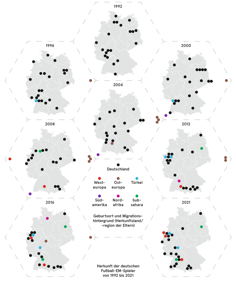 Deutschland Fussball Em Spieler Zeitmagazin