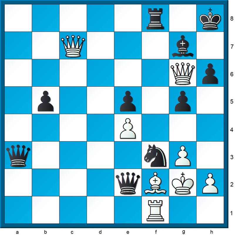 Brettspiel: Schach