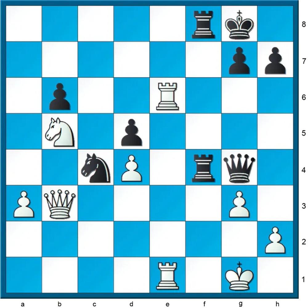 Brettspiel: Schach | ZEITmagazin