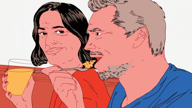 (+) Harmonische Beziehung: 