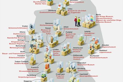 Deutschlandkarte: Was tun bei Museumswetter?