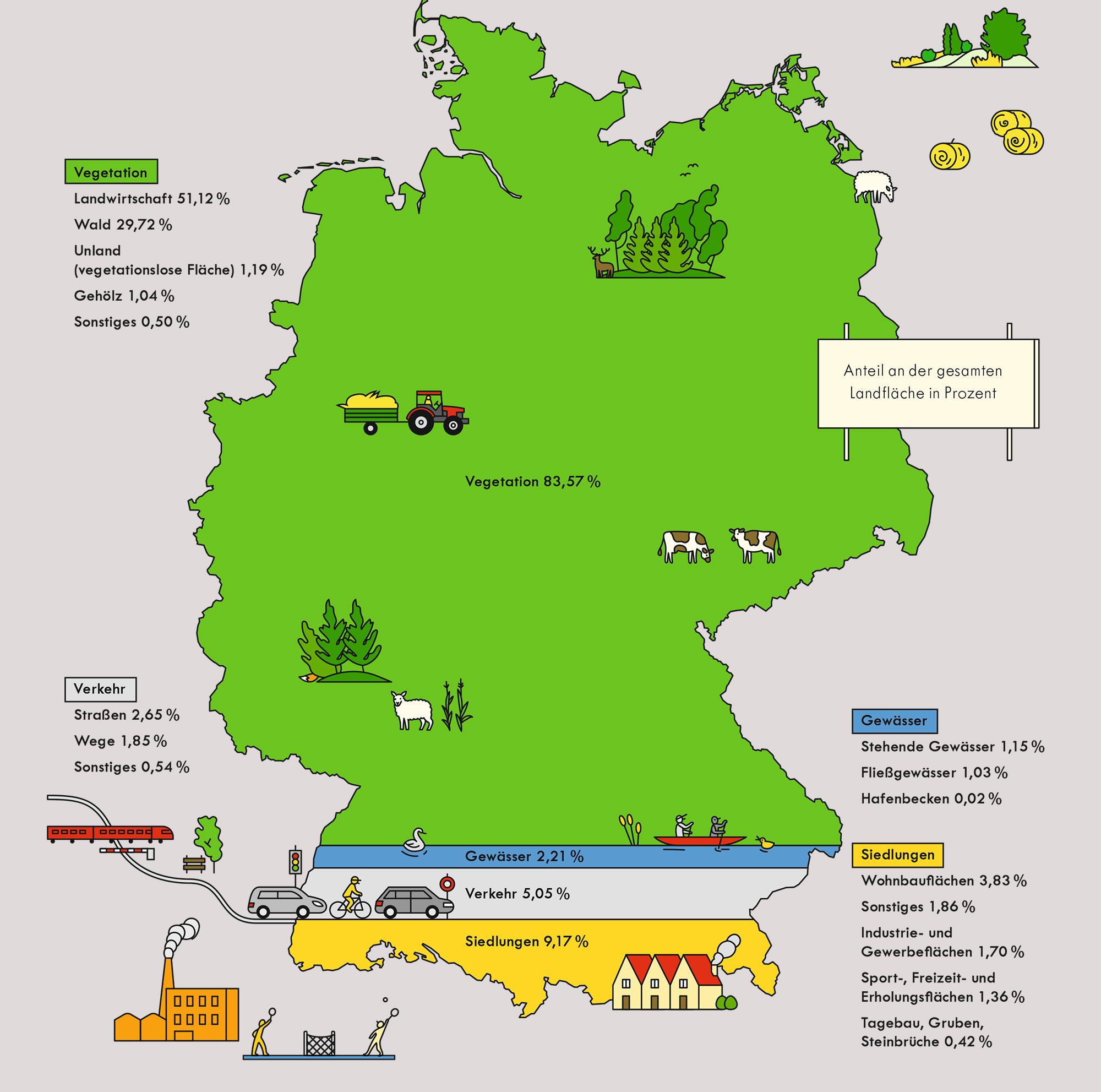 Ist Frankreich Größer Als Deutschland