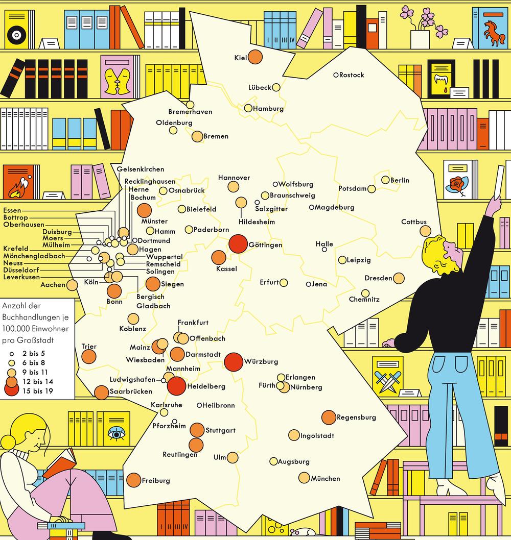 Deutschland Buchhandlungen Zeitmagazin