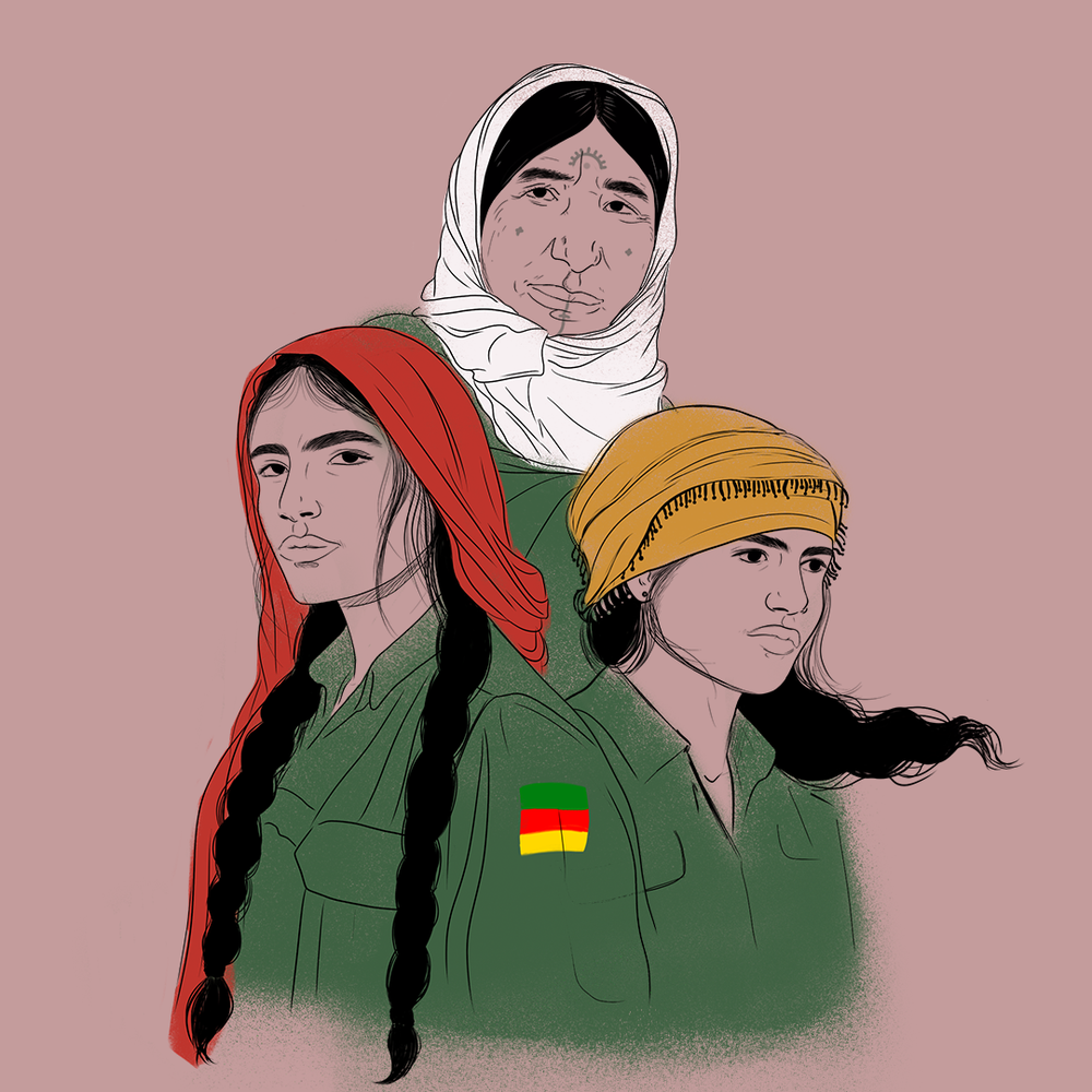  Rojava. 